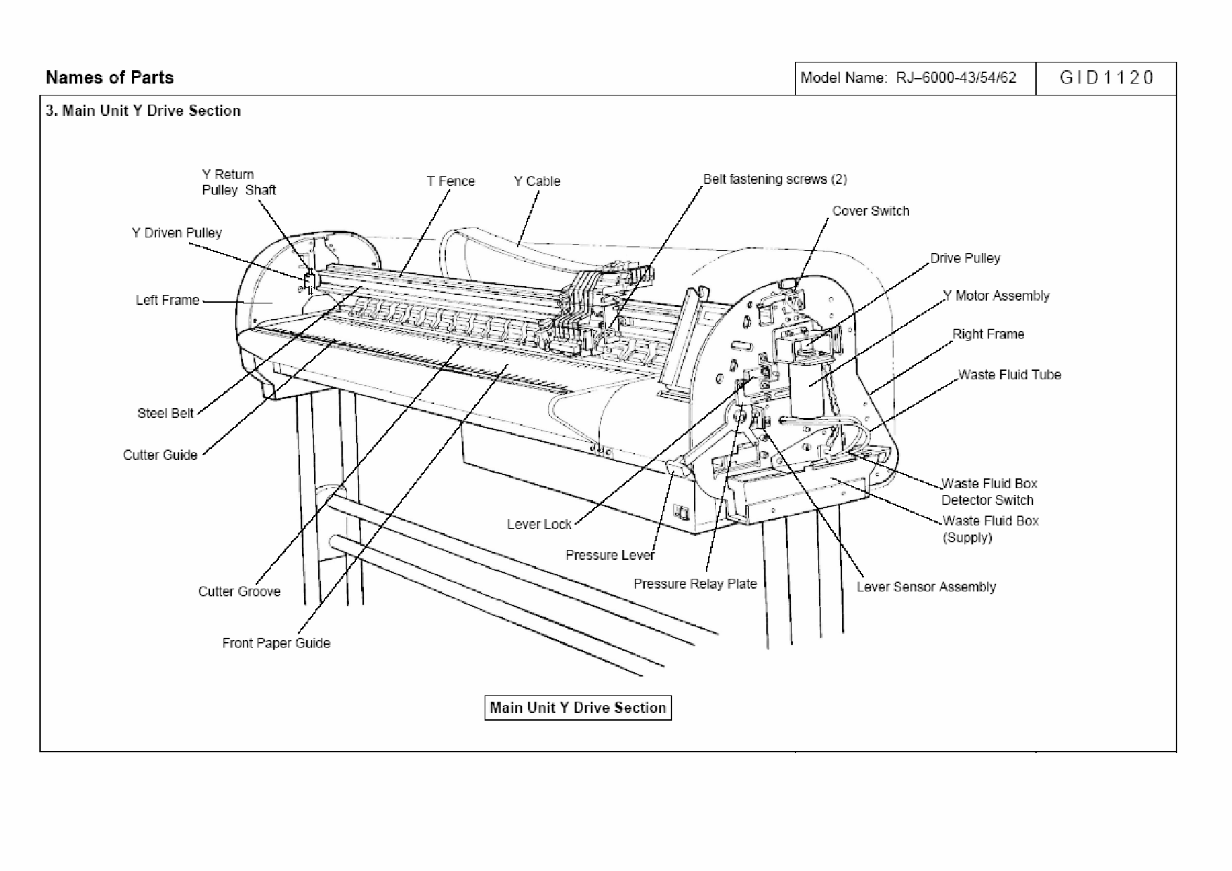 MUTOH RJ 6000 43 54 62 Parts List Manual-6